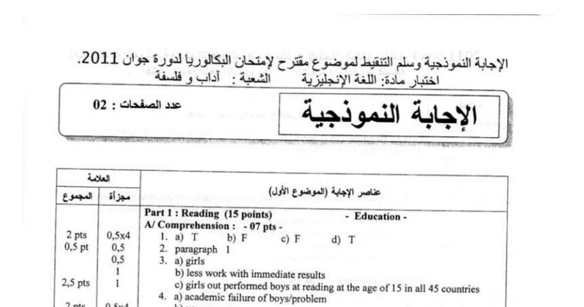 رأس الصفحة الأولى من الإجابة النموذجية لاختبار اللغة الإنجليزية شعبة آداب وفلسفة بكالوريا 2011