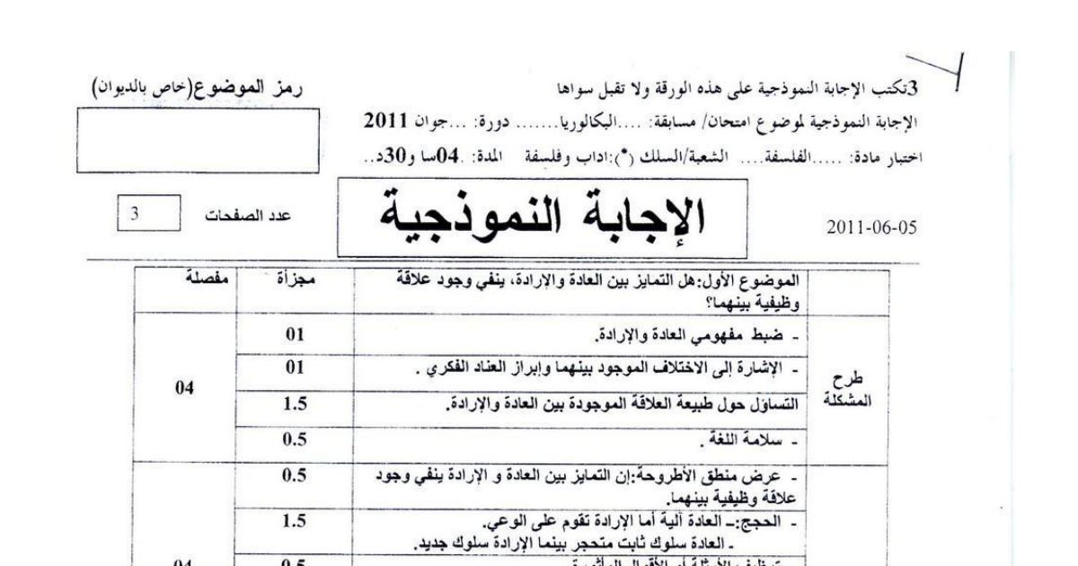 رأس الصفحة الأولى من الإجابة النموذجية لاختبار الفلسفة شعبة آداب وفلسفة بكالوريا 2011