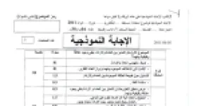 رأس الصفحة الأولى من الإجابة النموذجية لاختبار الفلسفة شعبة آداب وفلسفة بكالوريا 2011