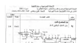 رأس الصفحة الأولى من تصحيح موضوع اختبار مادة التكنولوجيا هندسة كهربائية شعبة تقني رياضي بكالوريا 2011
