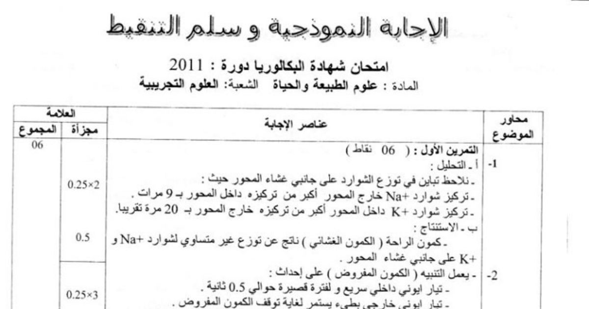 رأس الصفحة الأولى من تصحيح سلم تنقيط امتحان البكالوريا في علوم الطبيعة والحياة شعبة علوم تجريبية 2011