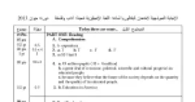 رأس الصفحة الأولى من تصحيح امتحان بكالوريا 2013 في اللغة الإنجليزية شعبة آداب وفلسفة سلم التنقيط