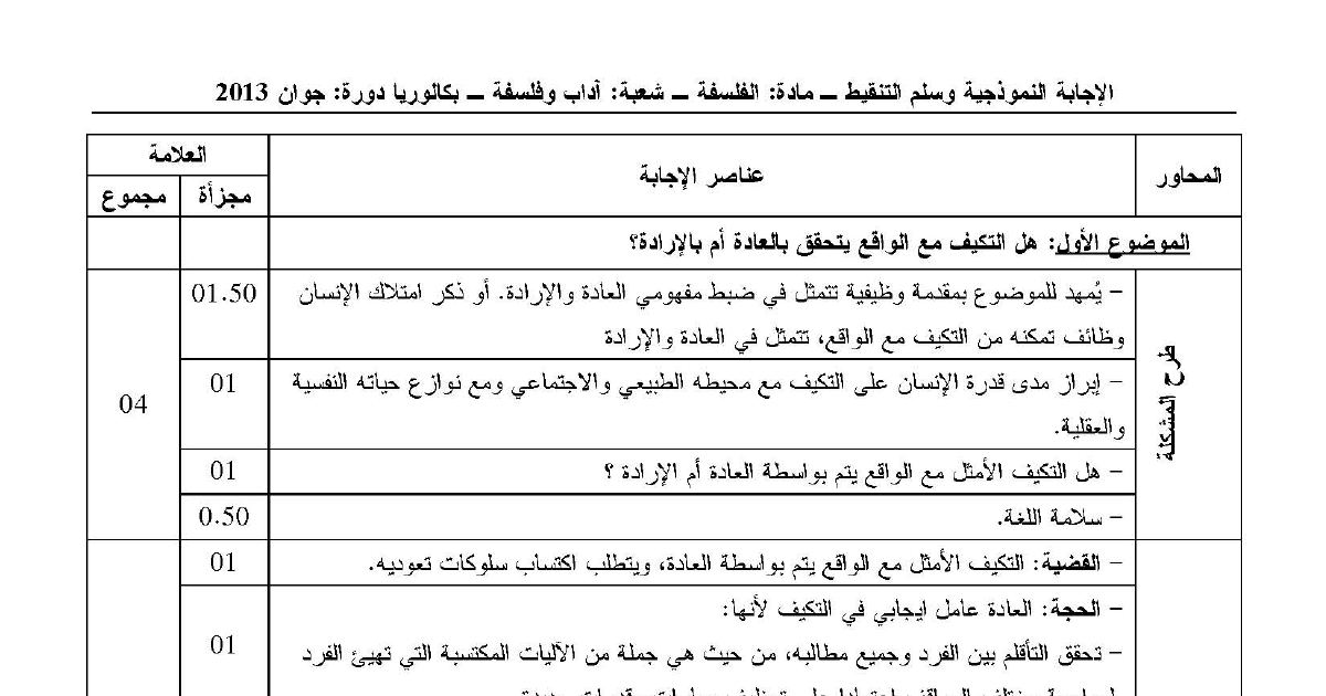 رأس الصفحة الأولى من تصحيح امتحان بكالوريا 2013 في الفلسفة شعبة آداب وفلسفة العادة والإرادة
