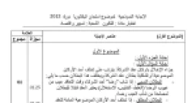 رأس الصفحة الأولى من تصحيح اختبار البكالوريا في مادة القانون شعبة تسيير واقتصاد دورة جوان 2013
