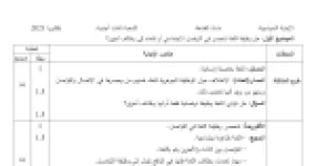 رأس الصفحة الأولى من تصحيح موضوع الفلسفة شعبة لغات أجنبية بكالوريا 2023 وظيفة اللّغة