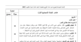 رأس الصفحة الأولى من تصحيح موضوع التاريخ والجغرافيا شعبة لغات أجنبية بكالوريا 2023 الحلف الأطلسي