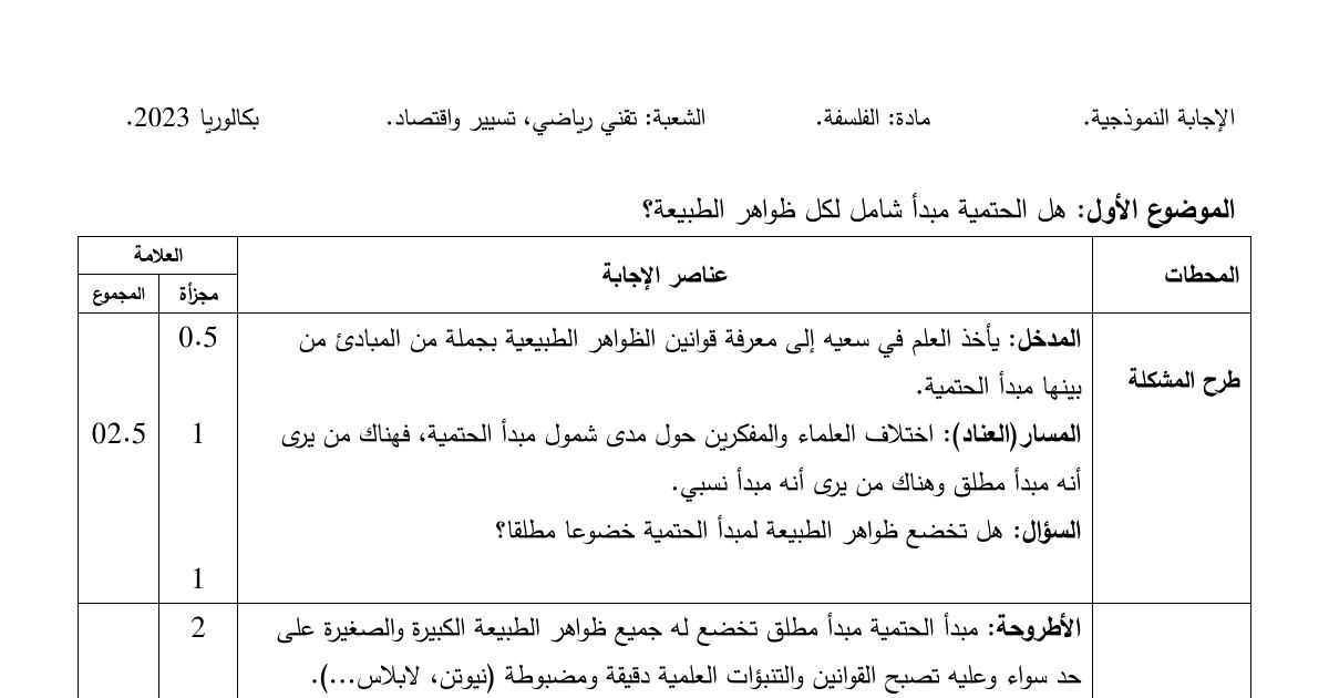 رأس الصفحة الأولى من تصحيح امتحان البكالوريا في مادة الفلسفة - السنة الثالثة ثانوي 2023: عناصر إجابة الحتمية والفلسفة