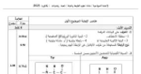 رأس الصفحة الأولى من تصحيح موضوع اختبار علوم الطبيعة والحياة بكالوريا 2023 شعبة رياضيات القصور المناعي وتركيب البروتين