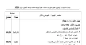 رأس الصفحة الأولى من تصحيح موضوع الفيزياء بكالوريا 2023 شعبة علوم تجريبية المبدأ الأساسي للتحريك