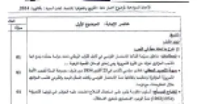 رأس الصفحة الأولى من تصحيح موضوع التاريخ والجغرافيا شعبة لغات أجنبية بكالوريا 2024