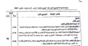 رأس الصفحة الأولى من تصحيح اختبار في مادة التاريخ والجغرافيا بكالوريا 2024 شعبة آداب وفلسفة - أزمة السويس والتكتلات