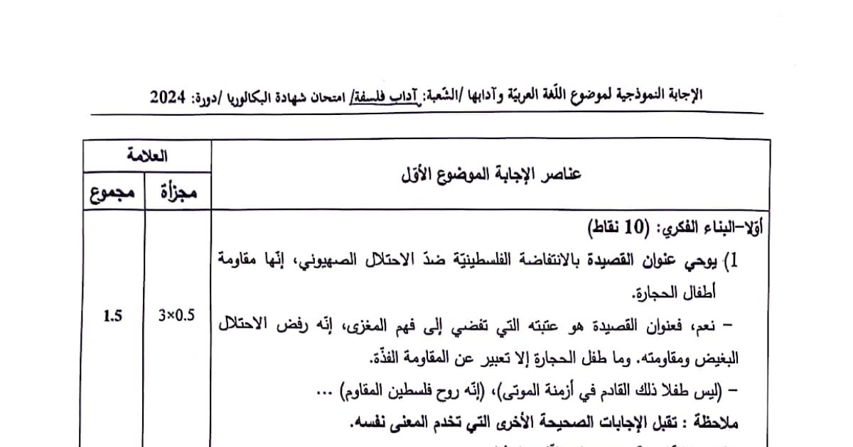 رأس الصفحة الأولى من تصحيح اختبار في مادة اللغة العربية وآدابها بكالوريا 2024 شعبة آداب وفلسفة - ليس طفلا وحجارة