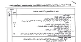 رأس الصفحة الأولى من تصحيح موضوع الاقتصاد والمناجمنت بكالوريا 2024 شعبة تسيير واقتصاد الرقابة الفعالة