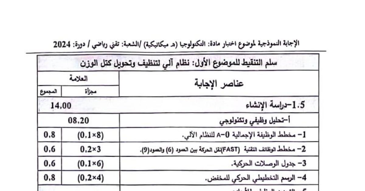 رأس الصفحة الأولى من تصحيح موضوع اختبار التكنولوجيا هندسة ميكانيكية بكالوريا 2024 شعبة تقني رياضي سلم التنقيط ونظام تنظيف كتل الوزن