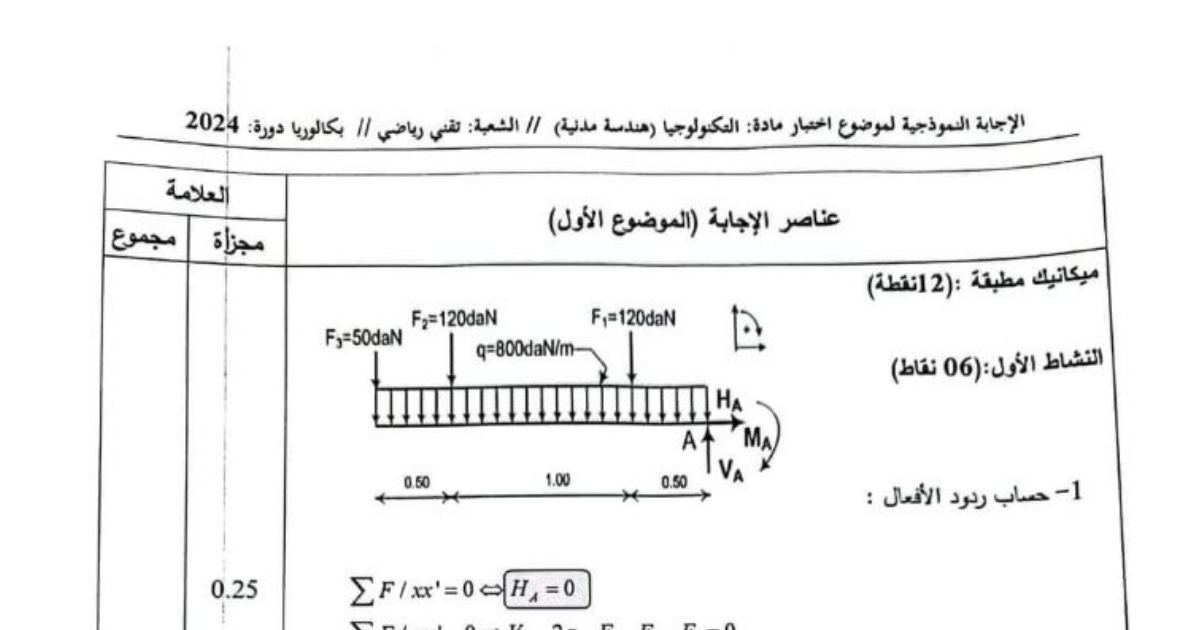 رأس الصفحة الأولى من تصحيح موضوع اختبار التكنولوجيا هندسة مدنية بكالوريا 2024 شعبة تقني رياضي النشاط الأول والثاني