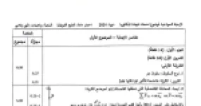 رأس الصفحة الأولى من تصحيح موضوع العلوم الفيزيائية في بكالوريا 2024 شعبة رياضيات وتقني رياضي - تدحرج النواة والأعمدة الكيميائية