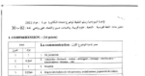 رأس الصفحة الأولى من تصحيح الإجابة النموذجية لامتحان البكالوريا في مادة اللغة الفرنسية الشعب العلمية دورة 2011