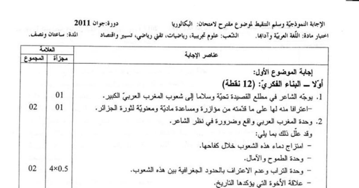 رأس الصفحة الأولى من تصحيح الإجابة النموذجية لامتحان البكالوريا في اللغة العربية وآدابها الشعب العلمية دورة 2011
