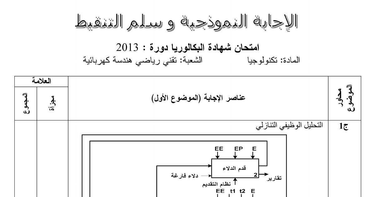 رأس الصفحة الأولى من تصحيح اختبار التكنولوجيا هندسة كهربائية شعبة تقني رياضي بكالوريا 2013 عناصر الإجابة وسلم التنقيط