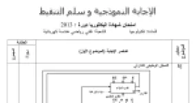 رأس الصفحة الأولى من تصحيح اختبار التكنولوجيا هندسة كهربائية شعبة تقني رياضي بكالوريا 2013 عناصر الإجابة وسلم التنقيط