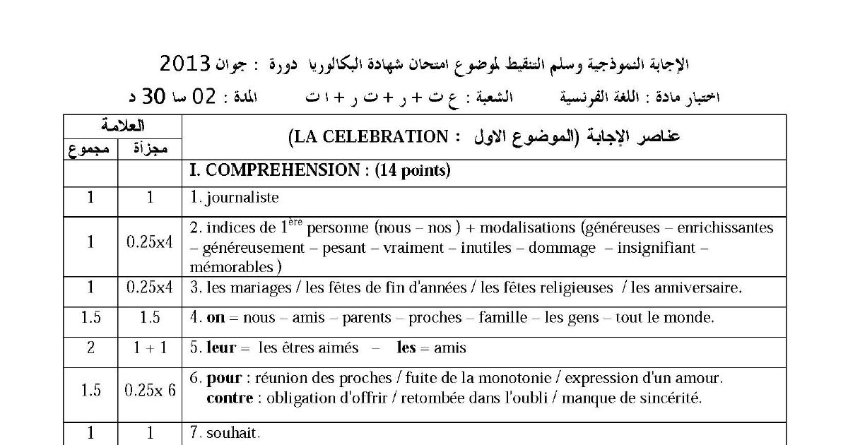 رأس الصفحة الأولى من تصحيح اختبار مادة اللغة الفرنسية بكالوريا 2013 الشعب العلمية