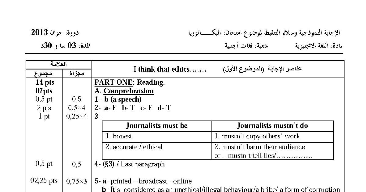 رأس الصفحة الأولى من تصحيح اختبار اللغة الإنجليزية بكالوريا 2013 شعبة لغات أجنبية الموضوعين الأول والثاني