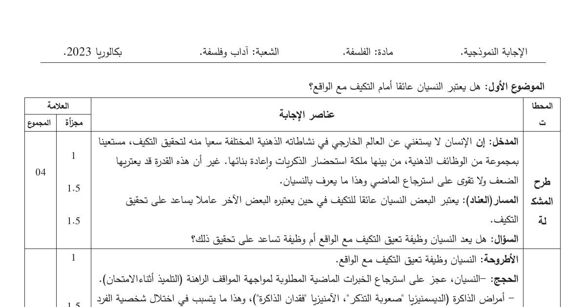 رأس الصفحة الأولى من تصحيح موضوع اختبار مادة الفلسفة السنة الثالثة ثانوي بكالوريا 2023 شعبة آداب وفلسفة - النسيان والذاكرة