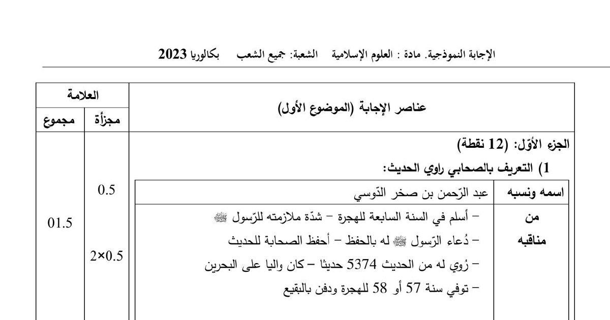 رأس الصفحة الأولى من تصحيح موضوع العلوم الإسلامية بكالوريا 2023 جميع الشعب