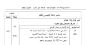 رأس الصفحة الأولى من تصحيح موضوع العلوم الإسلامية بكالوريا 2023 جميع الشعب