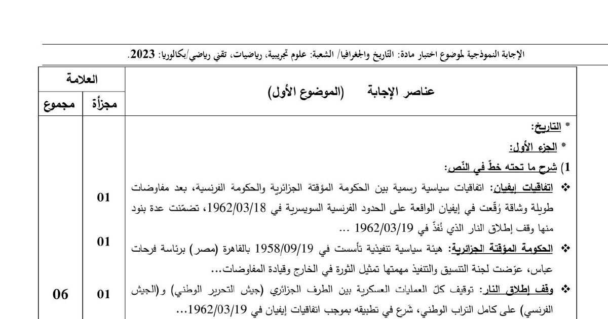 رأس الصفحة الأولى من تصحيح موضوع التاريخ والجغرافيا بكالوريا 2023 شعب علمية