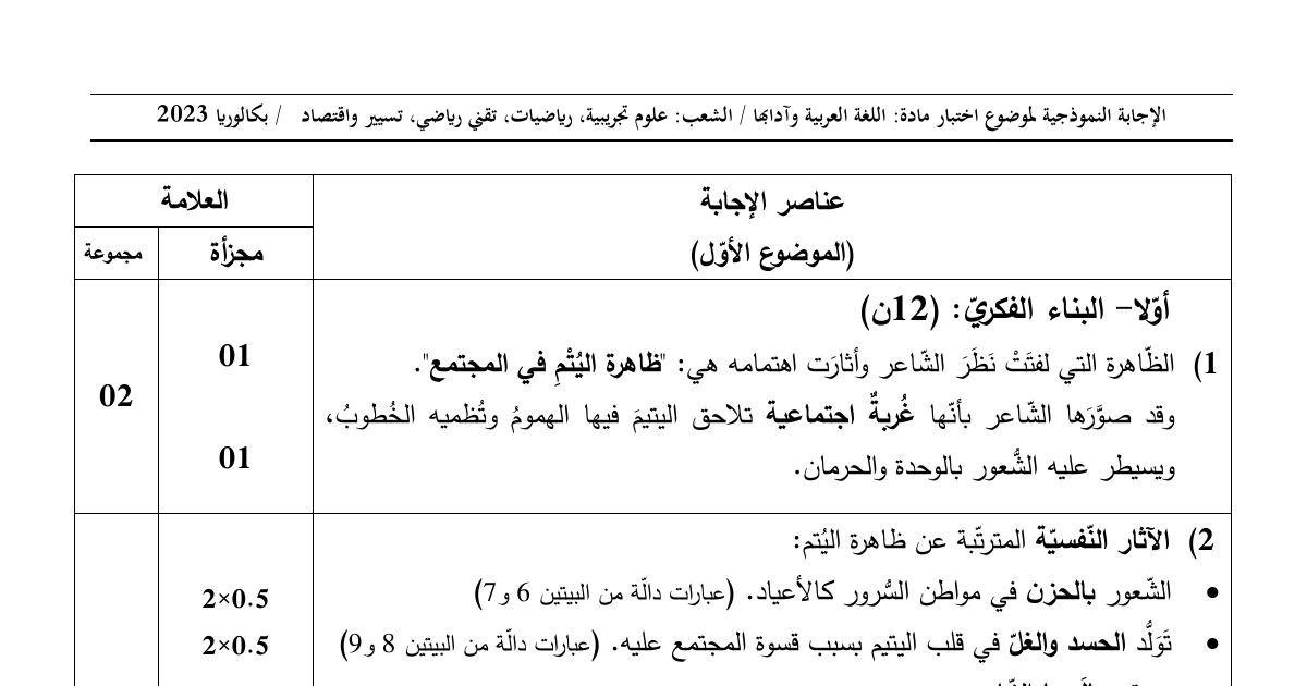 رأس الصفحة الأولى من تصحيح الإجابة النموذجية لاختبار اللغة العربية آدابها بكالوريا 2023 ظاهرة اليتم