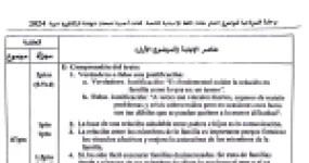 رأس الصفحة الأولى من تصحيح موضوع امتحان اللغة الإسبانية شعبة لغات أجنبية بكالوريا 2024 العلاقات العائلية