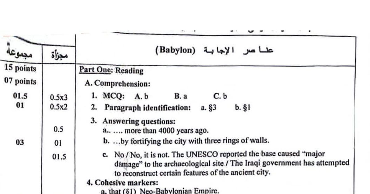 رأس الصفحة الأولى من تصحيح امتحان البكالوريا في مادة اللغة الإنجليزية شعبة آداب وفلسفة 2024