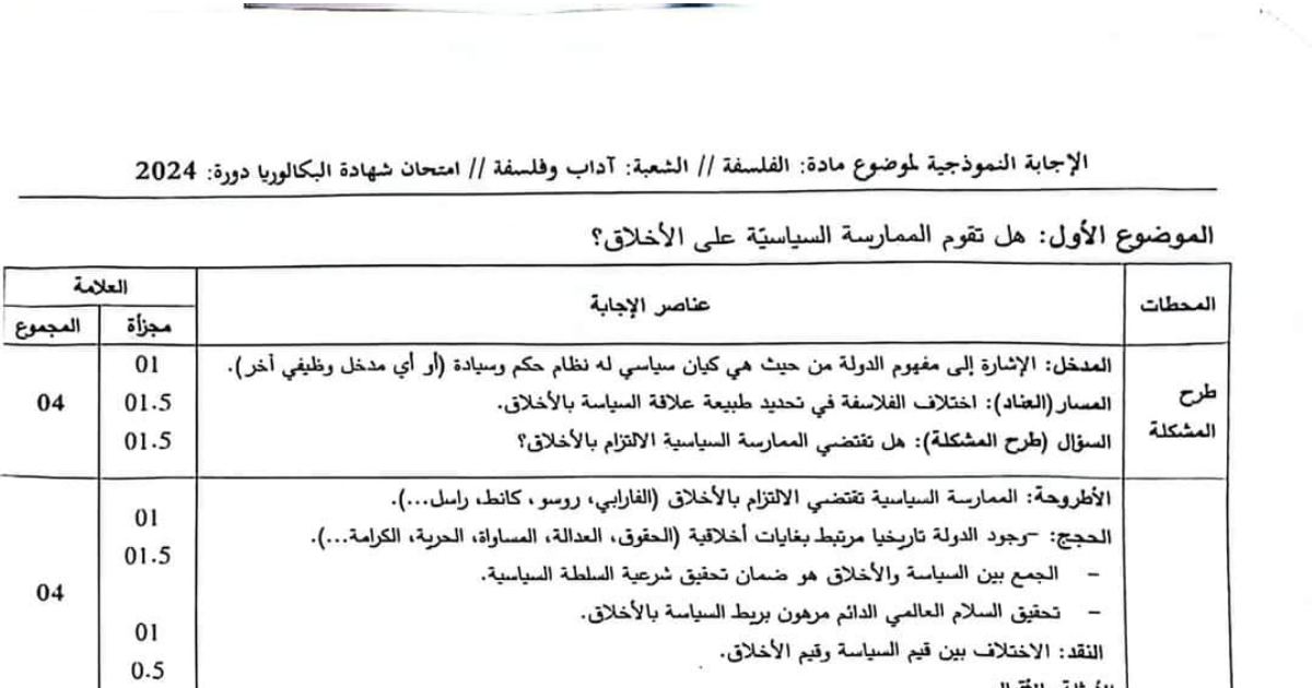 رأس الصفحة الأولى من تصحيح امتحان البكالوريا في مادة الفلسفة شعبة آداب وفلسفة 2024 العلاقة بين الدال والمدلول