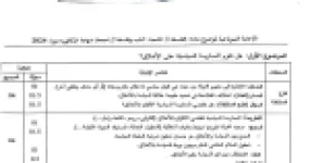 رأس الصفحة الأولى من تصحيح امتحان البكالوريا في مادة الفلسفة شعبة آداب وفلسفة 2024 العلاقة بين الدال والمدلول