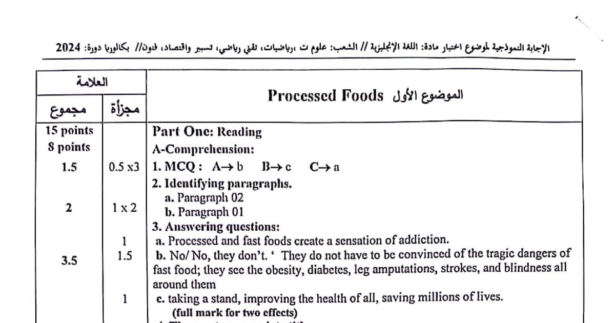 رأس الصفحة الأولى من تصحيح موضوع اختبار مادة اللغة الإنجليزية بكالوريا 2024 الشعب العلمية الأغذية المصنعة والقرصنة الفكرية
