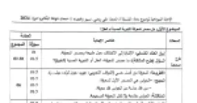 رأس الصفحة الأولى من تصحيح موضوع امتحان الفلسفة بكالوريا 2024 شعبة تقني رياضي وتسيير واقتصاد