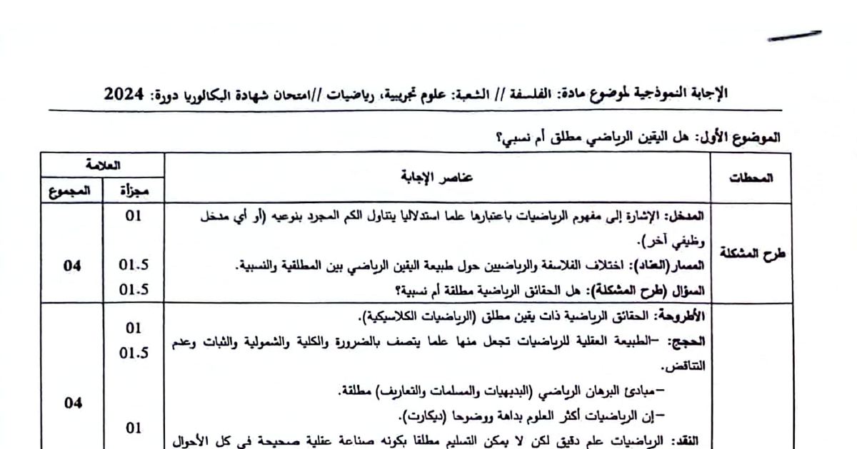 رأس الصفحة الأولى من تصحيح امتحان مادة الفلسفة بكالوريا 2024 شعبة علوم تجريبية ورياضيات عناصر الإجابة