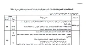رأس الصفحة الأولى من تصحيح امتحان مادة الفلسفة بكالوريا 2024 شعبة علوم تجريبية ورياضيات عناصر الإجابة