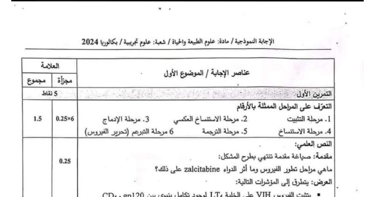 رأس الصفحة الأولى من تصحيح موضوع علوم الطبيعة والحياة بكالوريا 2024 شعبة علوم تجريبية عناصر الإجابة