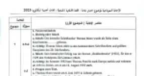 رأس الصفحة الأولى من تصحيح امتحان اللغة الألمانية شعبة لغات أجنبية بكالوريا 2025 سيرة توماس مان
