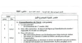 رأس الصفحة الأولى من تصحيح موضوع امتحان اللغة الفرنسية شعبة لغات أجنبية بكالوريا 2025