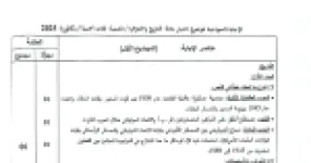 رأس الصفحة الأولى من تصحيح موضوع التاريخ والجغرافيا شعبة لغات أجنبية بكالوريا 2025 استراتيجيات الثورة