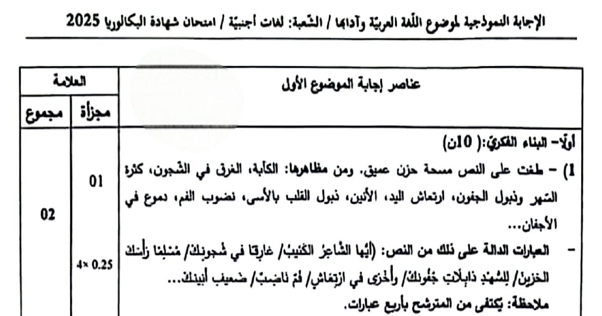 رأس الصفحة الأولى من تصحيح موضوع اللغة العربية وآدابها شعبة لغات أجنبية بكالوريا 2025 الحزن والألم والتجديد