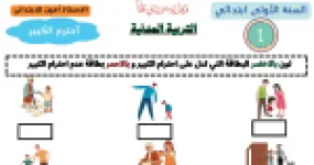 رأس الصفحة الأولى من تمرين في التربية المدنية للسنة الأولى ابتدائي: احترام الكبير