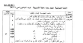 رأس الصفحة الأولى من الإجابة النموذجية لاختبار بكالوريا 2011 في اللغة الأمازيغية — جميع الشعب