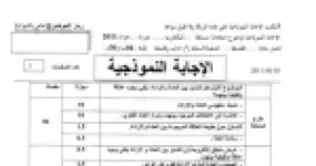 رأس الصفحة الأولى من الإجابة النموذجية مع سلم التنقيط في الفلسفة — بكالوريا 2011 شعبة آداب وفلسفة: العادة والإرادة والعدالة والمفاهيم الرياضية