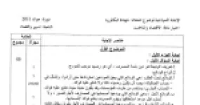 رأس الصفحة الأولى من الإجابة النموذجية لاختبار بكالوريا 2011 في الاقتصاد والمناجمنت — شعبة تسيير واقتصاد: الودائع والنقود والتضخم