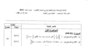 رأس الصفحة الأولى من الإجابة النموذجية وسلّم التنقيط في الرياضيات — موضوع بكالوريا 2011: الدوال والاحتمالات والمتتاليات