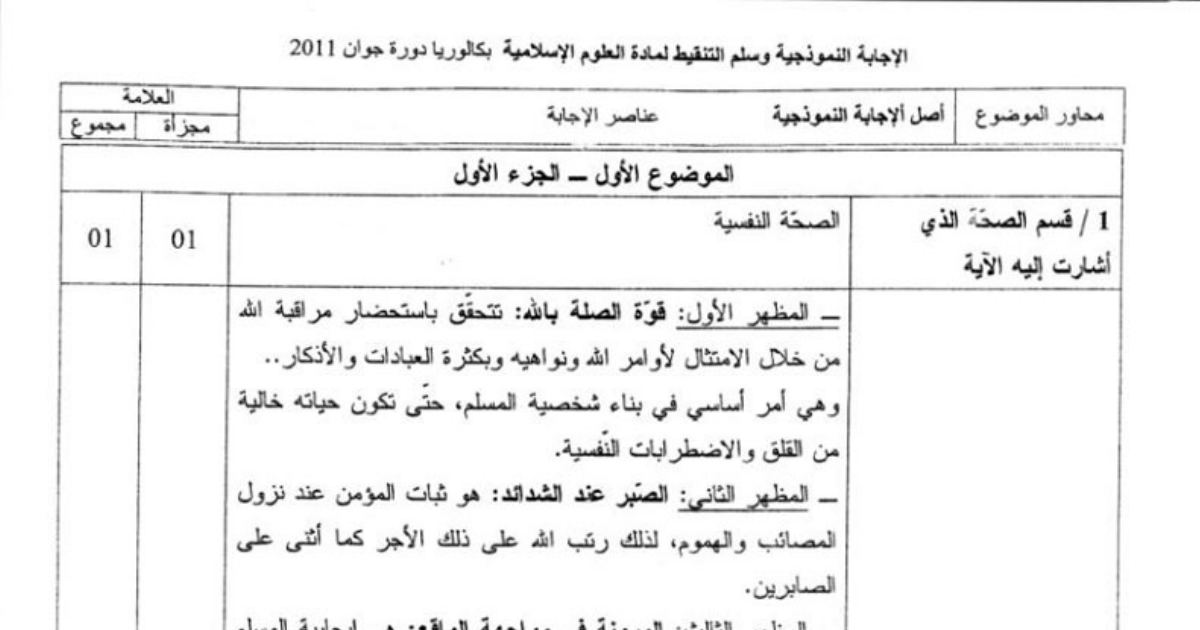 رأس الصفحة الأولى من الإجابة النموذجية وسلّم التنقيط في العلوم الإسلامية — بكالوريا جوان 2011: الصحة النفسية والربا والوقف وإثبات النسب